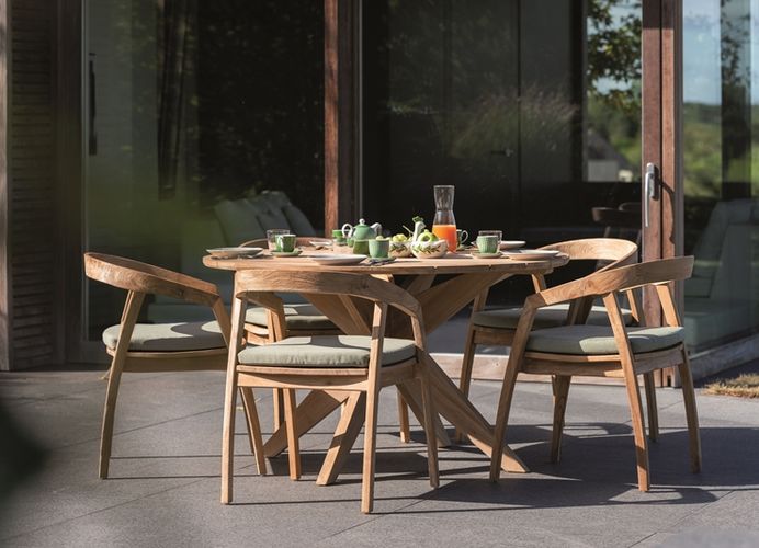 Java tafel